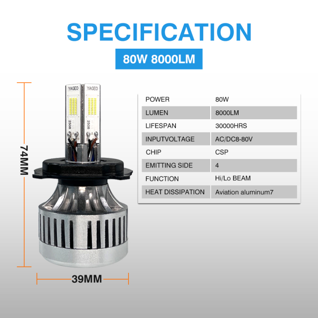 Motorcycle 80W 8000LM Motorcycle Headlight(M4PLUS-CSP)