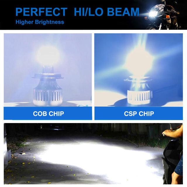 Motorcycle 80W 8000LM Motorcycle Headlight(M4PLUS-CSP)