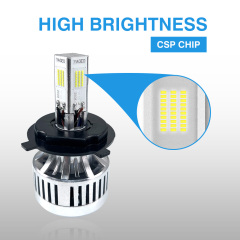 Motorcycle 80W 8000LM Motorcycle Headlight(M4PLUS-CSP)