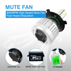 Motorcycle 80W 8000LM Motorcycle Headlight(M4PLUS-CSP)