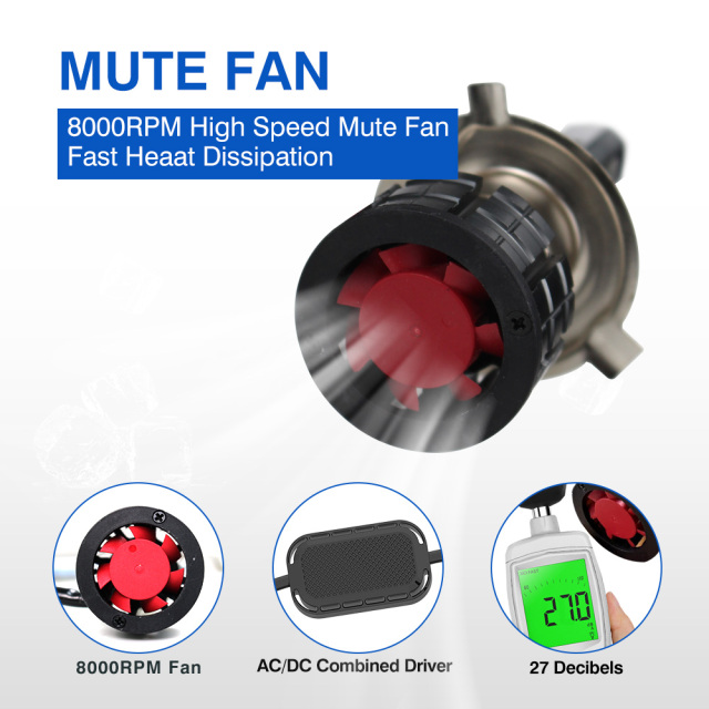 Motorcycle 60W 6000LM Motorcycle Headlight(M06E)