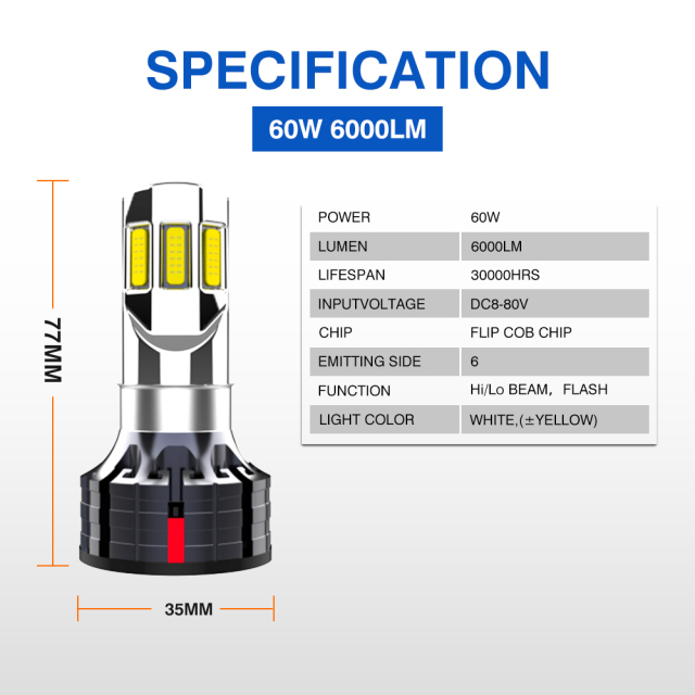 Motorcycle 60W 6000LM Motorcycle Headlight(M06E)