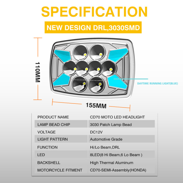 CD70 Motorcycle Semi-Assembly Led Headlight