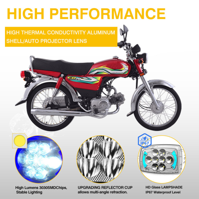 CD70 Motorcycle Led Semi-assembly Headlight with Hi/Lo Beam Turn Indicator DRL
