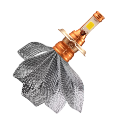 Motorcycle LED Headlight with Copper Strip