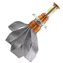 Motorcycle LED Headlight with Copper Strip