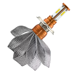 Motorcycle LED Headlight with Copper Strip