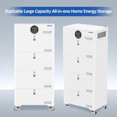 RND-K60 60kWh Industrial Solar Battery Backup | 12kW Power | 1256Ah