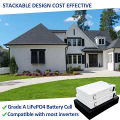 RND Stackable home storage battery D10