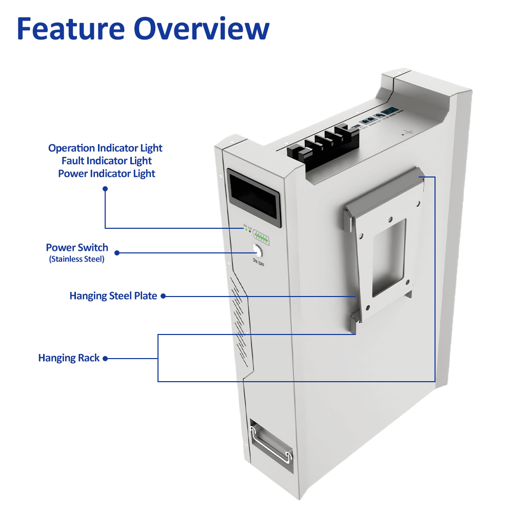 RND Stackable home storage battery D25