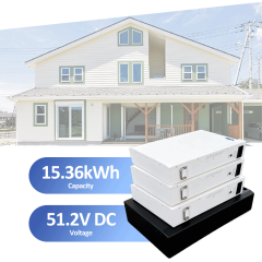 RND Stackable home storage battery D15