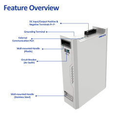 RND Stackable home storage battery D40