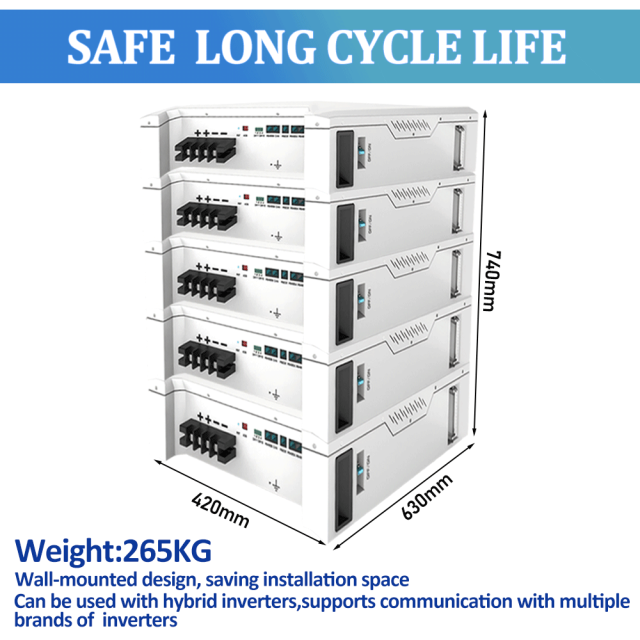 RND Stackable home storage battery D25
