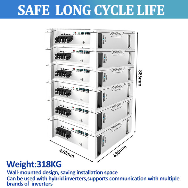 RND Stackable home storage battery D30