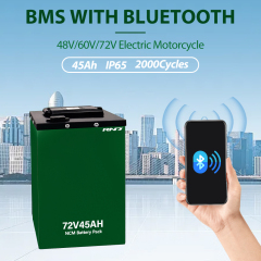 RND Premium 72V 45Ah Semi-Solid State NCM Battery | Ultra-Lightweight & High Density