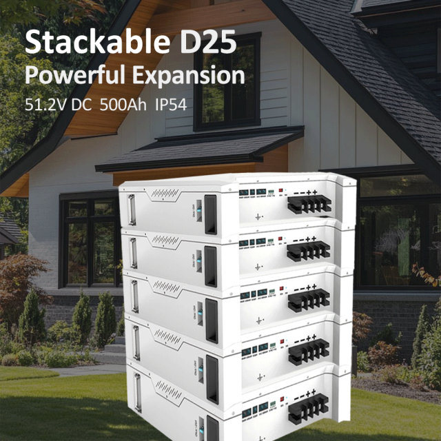 RND Stackable home storage battery D25