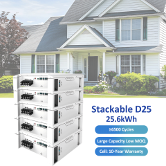 RND Stackable home storage battery D25
