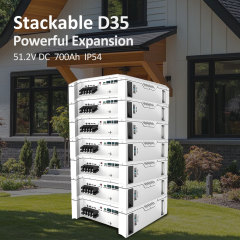 RND Stackable home storage battery D35