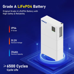 RND Residential Energy Storage K16