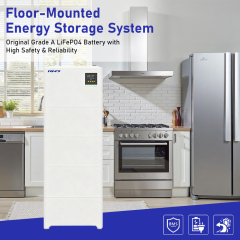 RND Residential Energy Storage K32