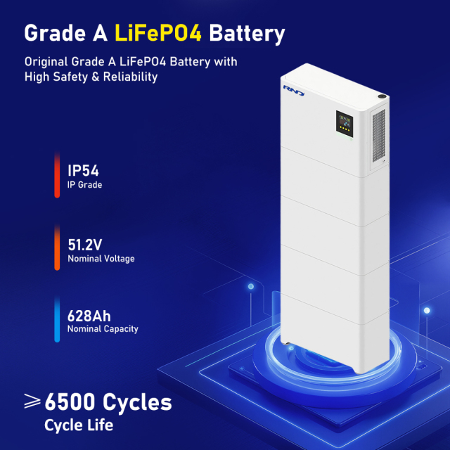 RND Residential Energy Storage K32