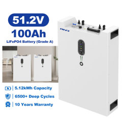 RND Residential Energy Storage Q5