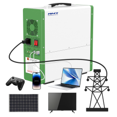 RND Portable Power Station M2