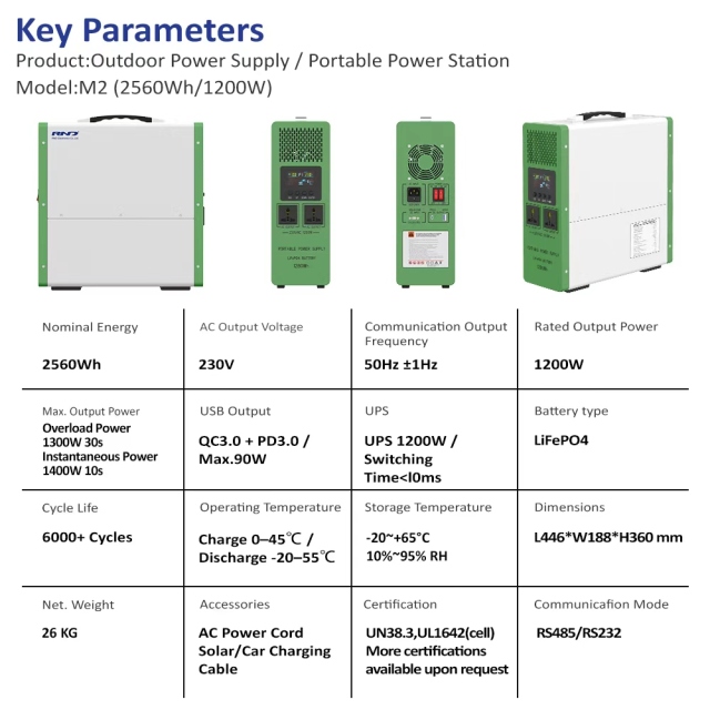 RND Portable Power Station M2