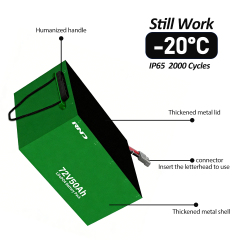 RND 72V50Ah Original Factory LiFePO4 Battery With 3Year Warranty