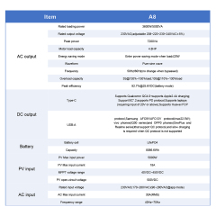RND Household energy storage A8