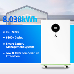 RND Household energy storage A8