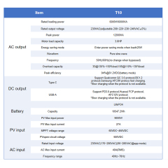 RND-T10 10kWh 51.2V Movable Solar Battery | 6kW Inverter | 206Ah LFP