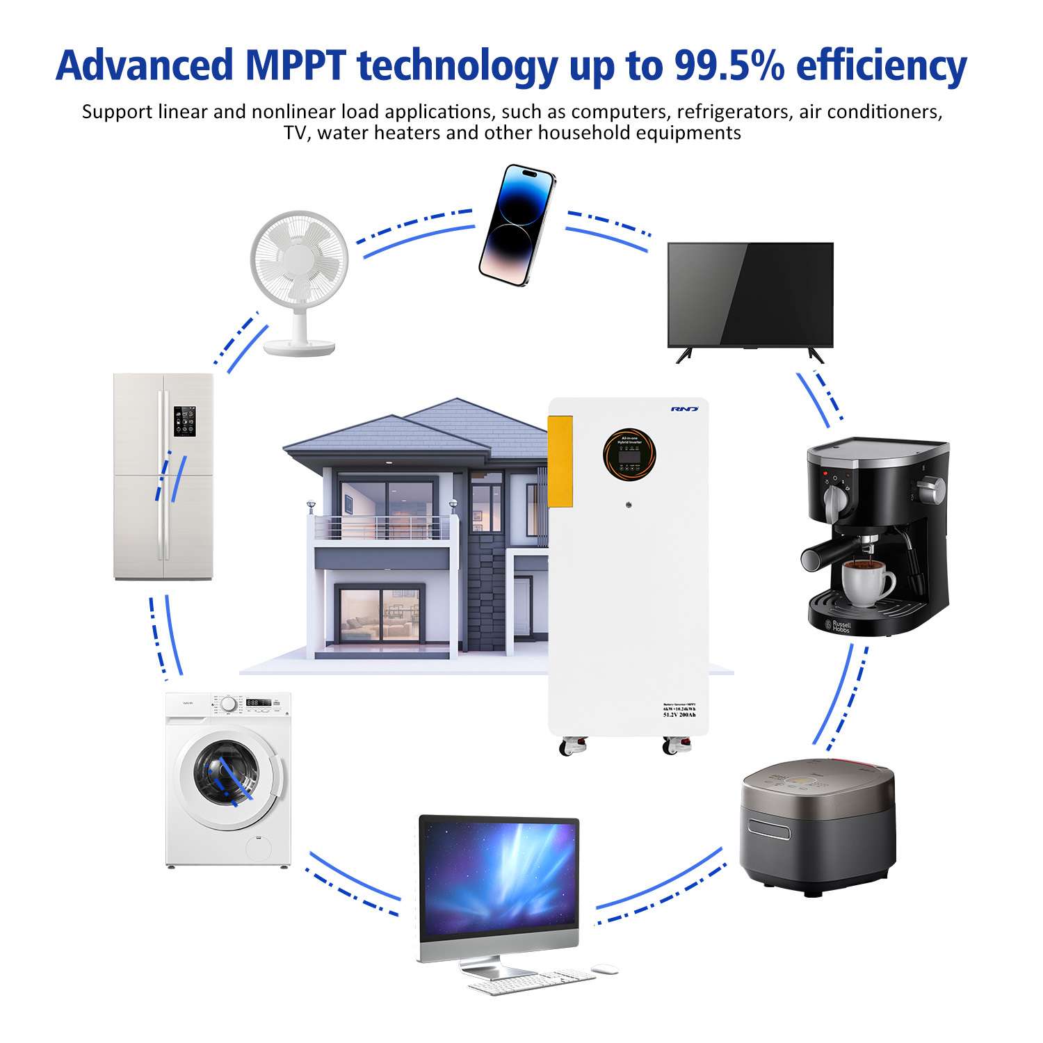 10.24kWh Residential Solar Energy Storage System | All-in-One LiFePO4 Battery RND-E10