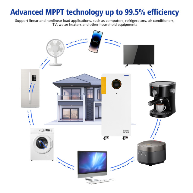 10.24kWh Residential Solar Energy Storage System | All-in-One LiFePO4 Battery RND-E10