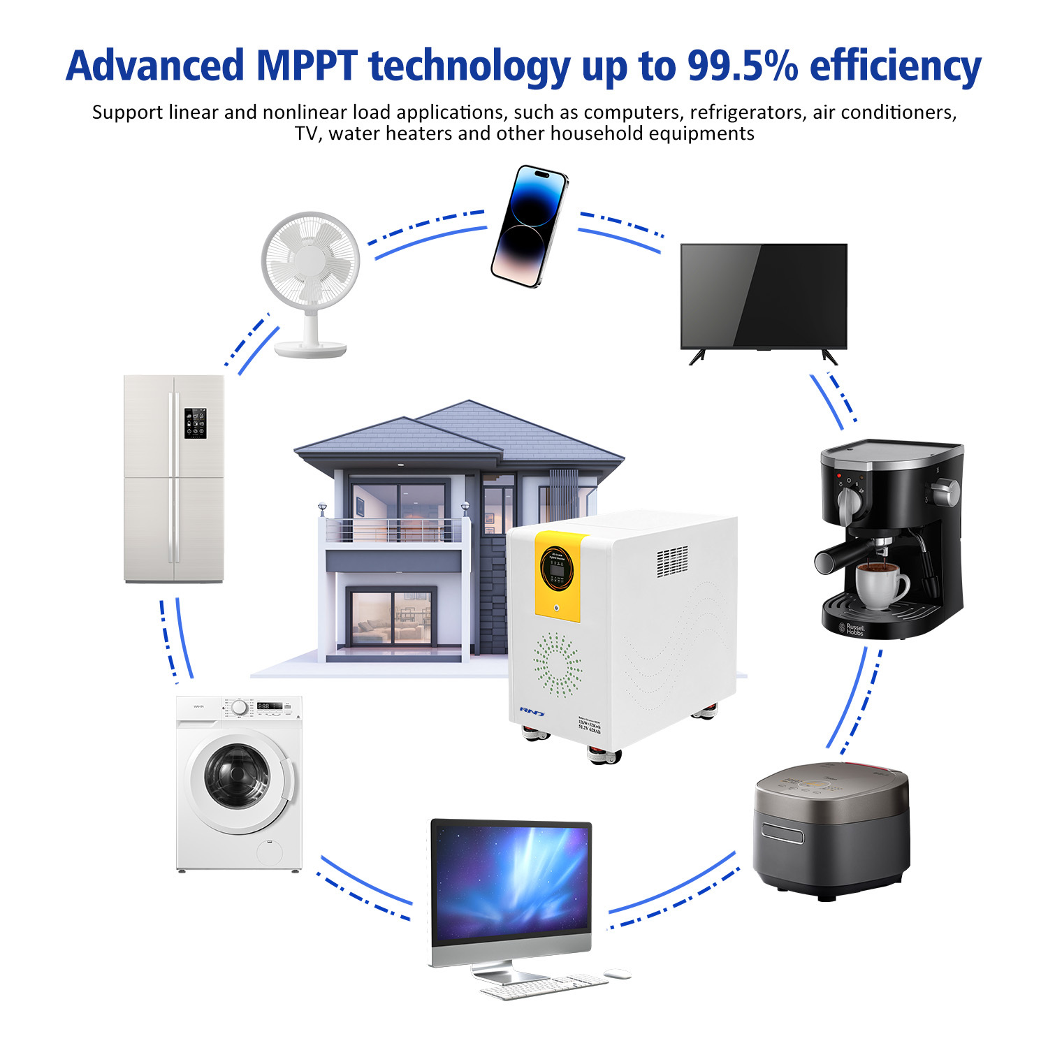 32kWh All-in-One Residential Energy Storage System | LiFePO4 Backup Battery  RND-E32