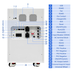 32kWh All-in-One Residential Energy Storage System | LiFePO4 Backup Battery  RND-E32