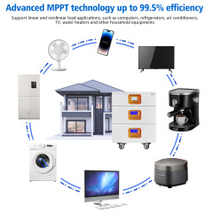 7.68kWh All in One Home Energy Storage System with LiFePO4 Battery and 3.6kW Inverter RND-N8
