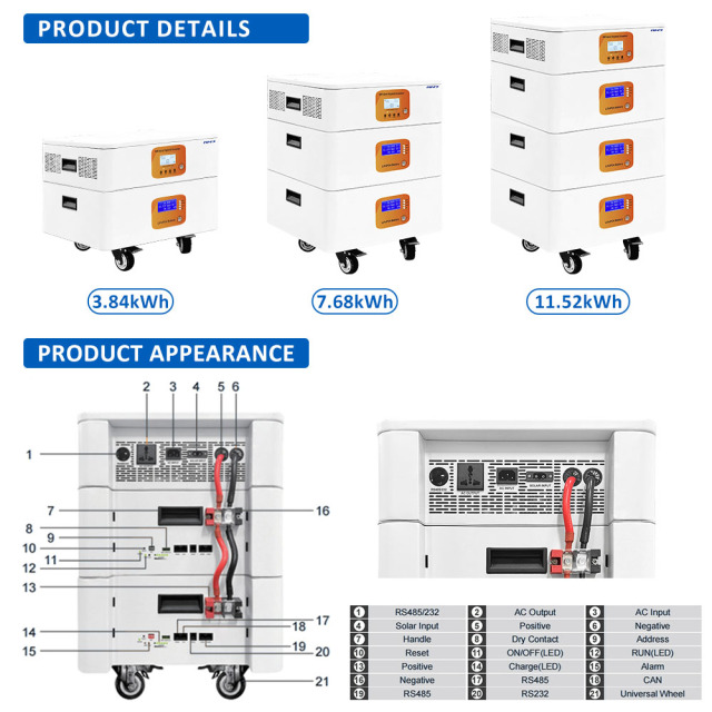 11.52kWh All in One Home Energy Storage System with LiFePO4 Battery and 3.6kW Inverter RND-N12