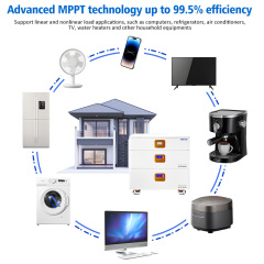 30.72kWh All in One Home Energy Storage System with LiFePO4 Battery and 12kW Inverter RND-N30