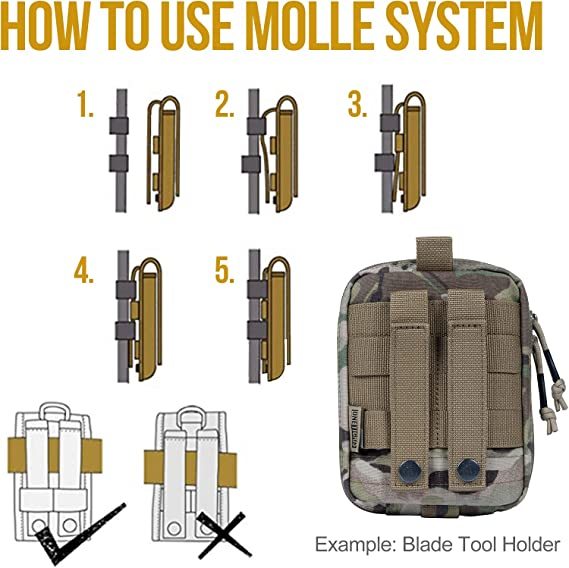 Multiuse Tool Holder Pouch MOLLE Organizer with Pockets & Tool Slots