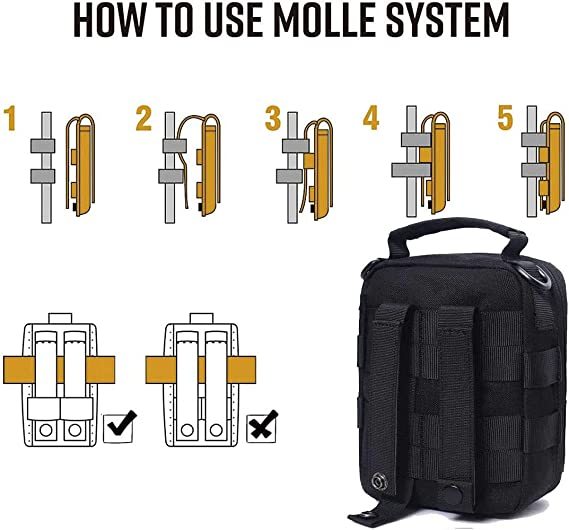 Tactical MOLLE Rip Away EMT First Aid IFAK Pouch