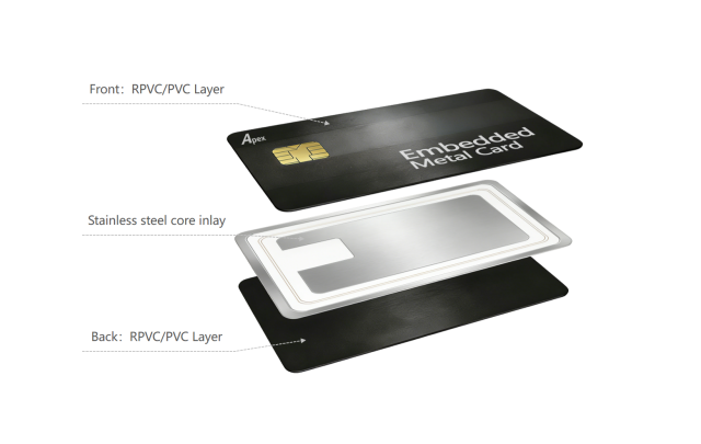 Embedded metal