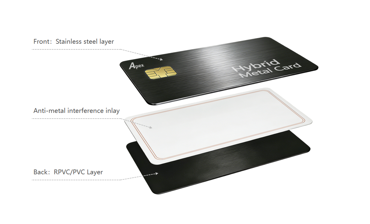 Hybrid Metal Card