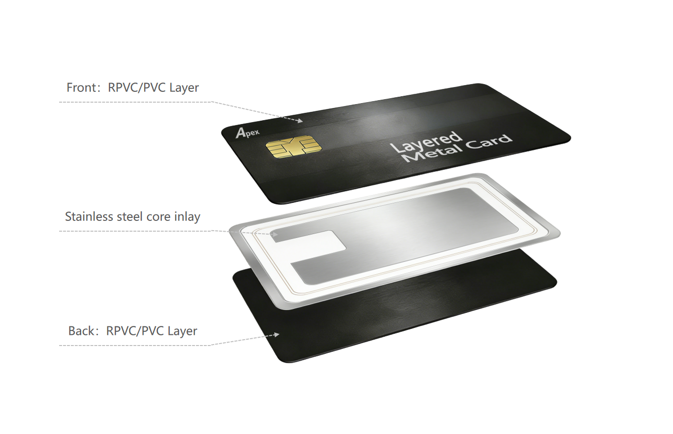Layered Metal Card