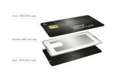 Layered Metal Card