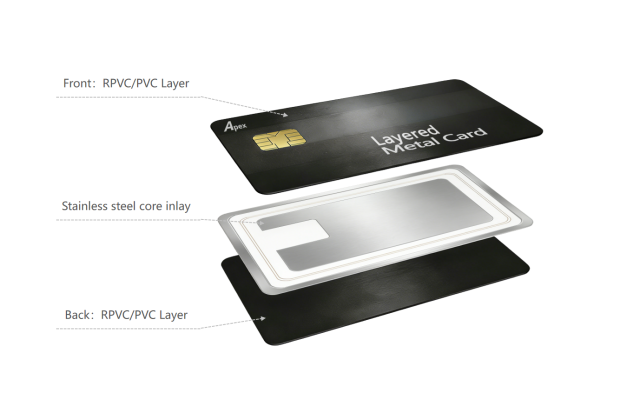 Layered Metal Card