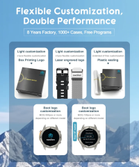 I0121 Smart Camera Glasses  8MP Video Recording, AI Translation, WiFi Transmission, Bluetooth Headset Universal Compatibility