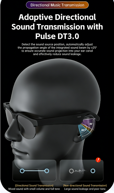 I0101 Smart Sunglasses with Open-Ear Wireless Earbuds, Bluetooth & AI Translator Universal Compatibility