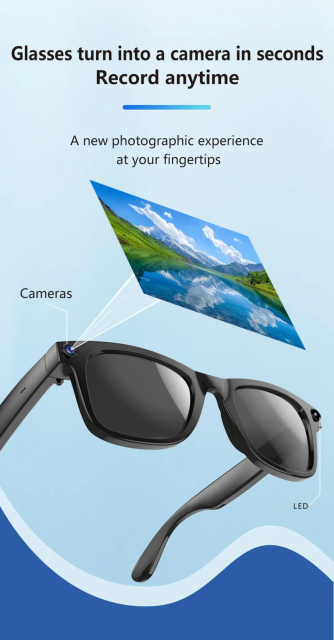 I0122 Smart Glasses with Blue Light Blocking, Directional Audio, AI Translation & 1080P Resolution Universal Compatibility