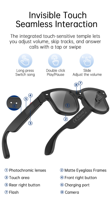I0119 AI Smart Translation Glasses 8MP Camera WiFi Video ChatGPT Compatible Universa